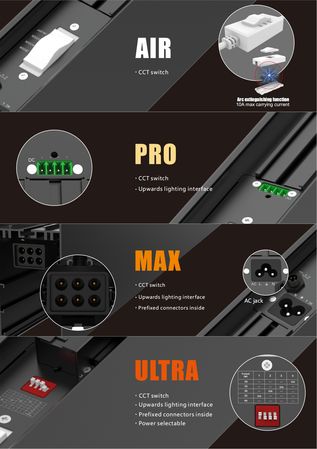 BTHL-Datasheet-Universal Evo-LL50100-2024.10.14_02.png
