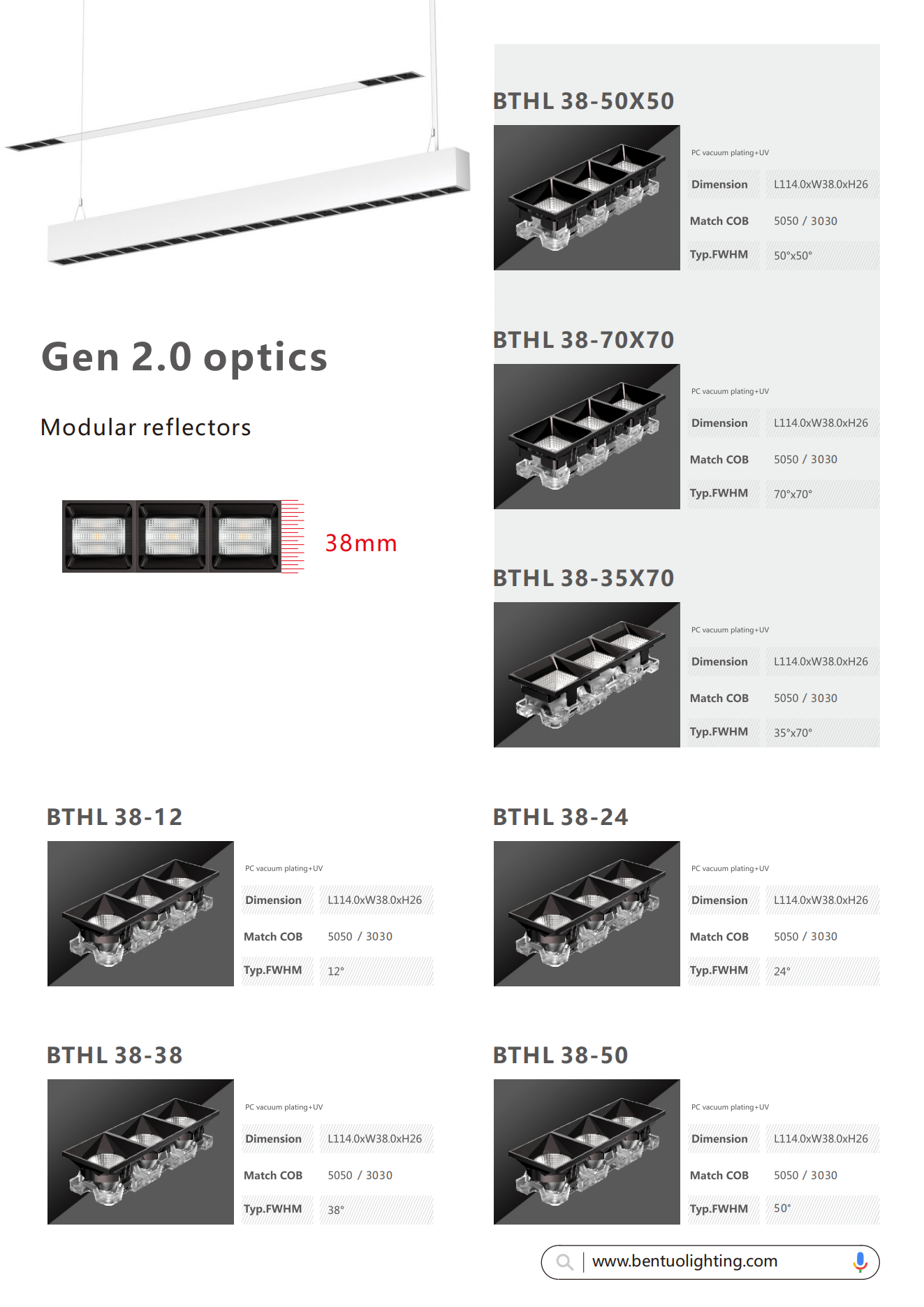 BTHL-Datasheet-Universal Evo-LL50100-2024.10.14_16.png